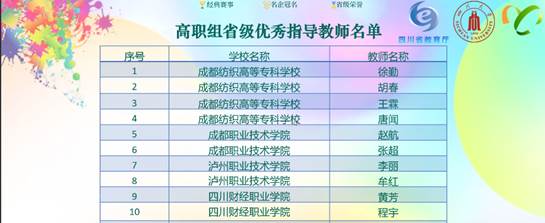 MW%2P1VAWFF@T742QM3X_T2